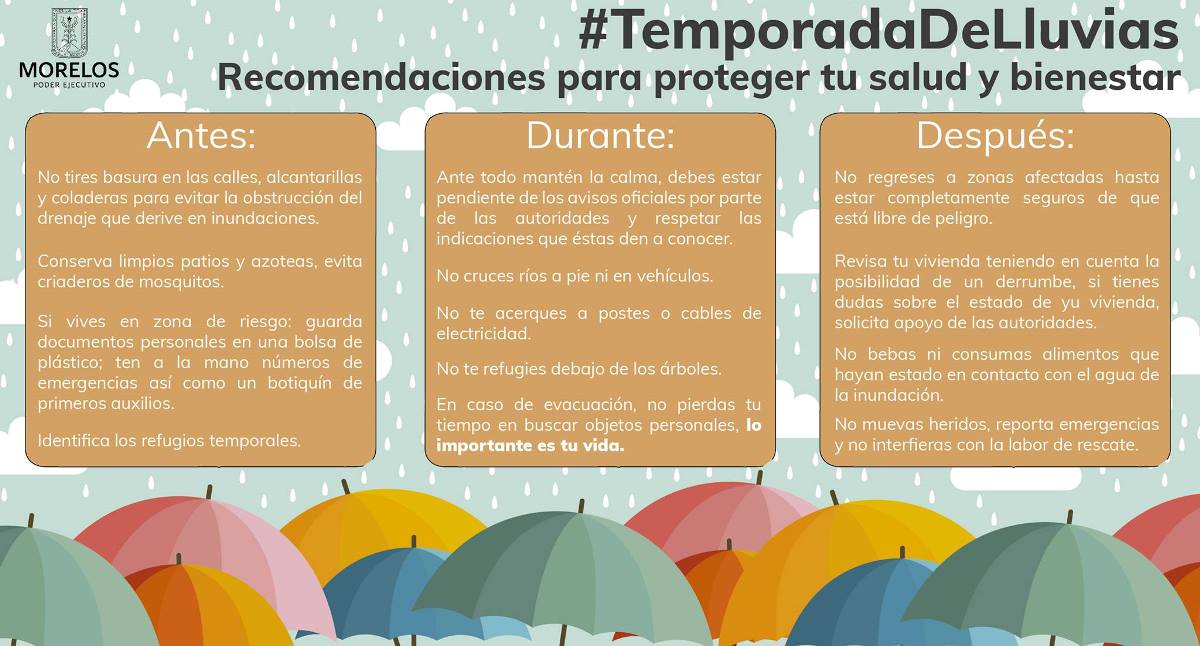 Emite salud recomendaciones ante presencia de lluvias