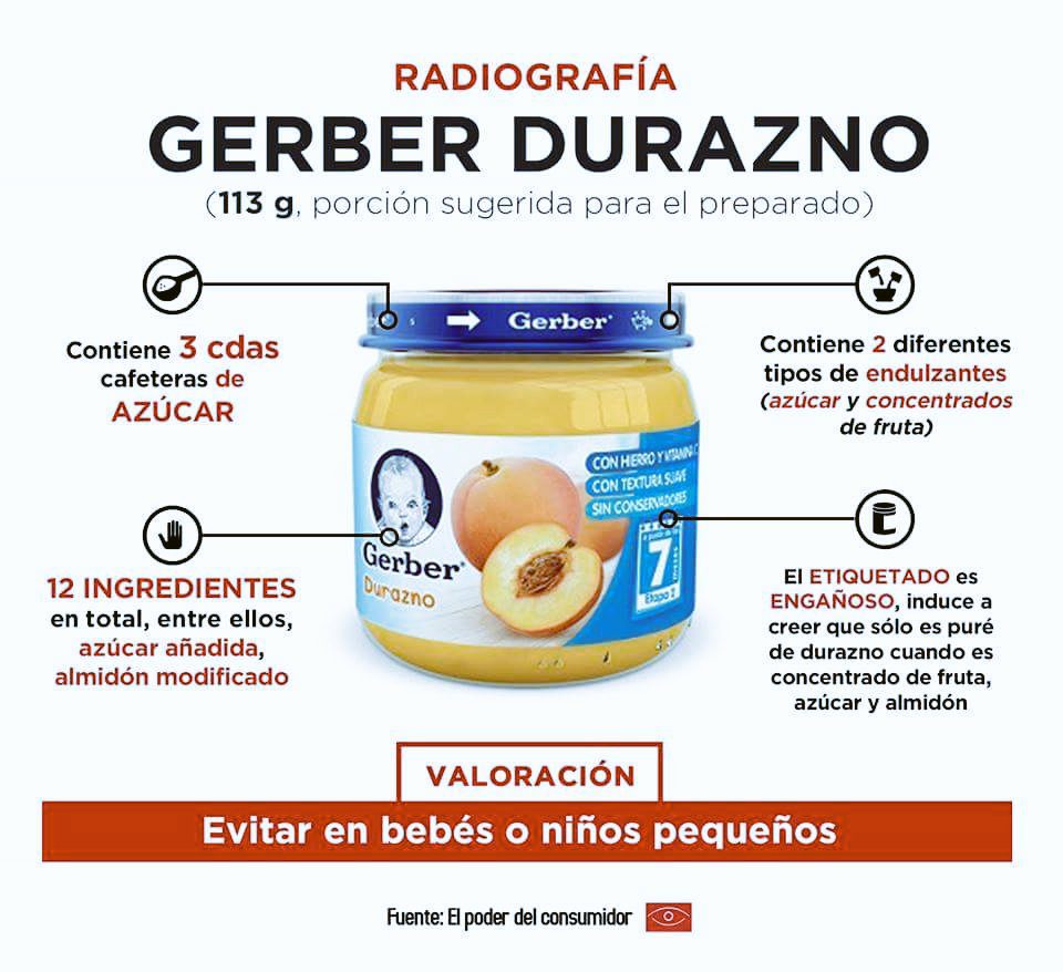 Estudio revela que papilla Gerber no es apta para bebés