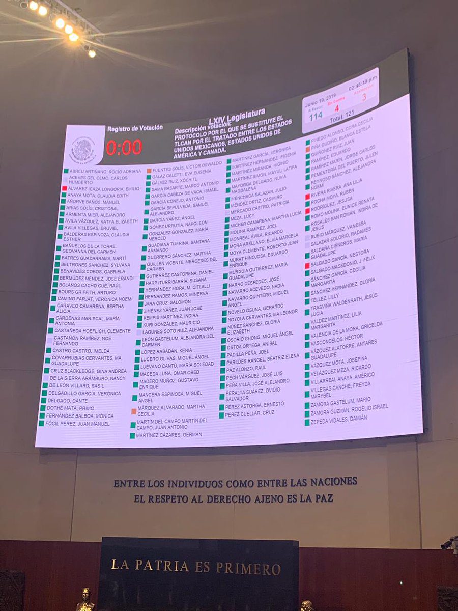 Aprueba Senado el tratado de comercio México-EU-Cánada