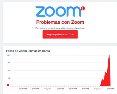 Zoom presenta fallas a nivel global