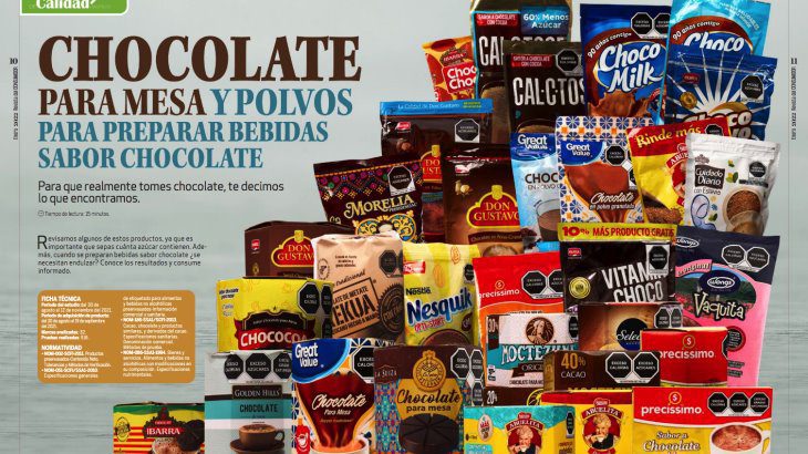 ¡Cuidado! Chocolates que no deberías consumir según la Profeco