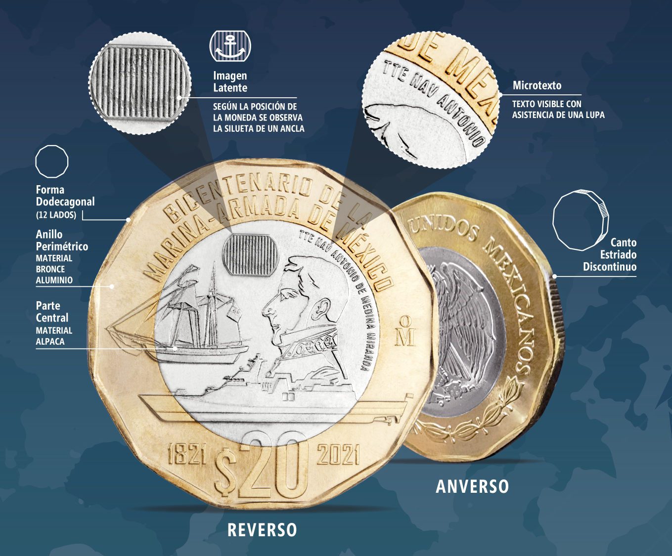 [VIDEO] En circulación moneda conmemorativa de 20 pesos