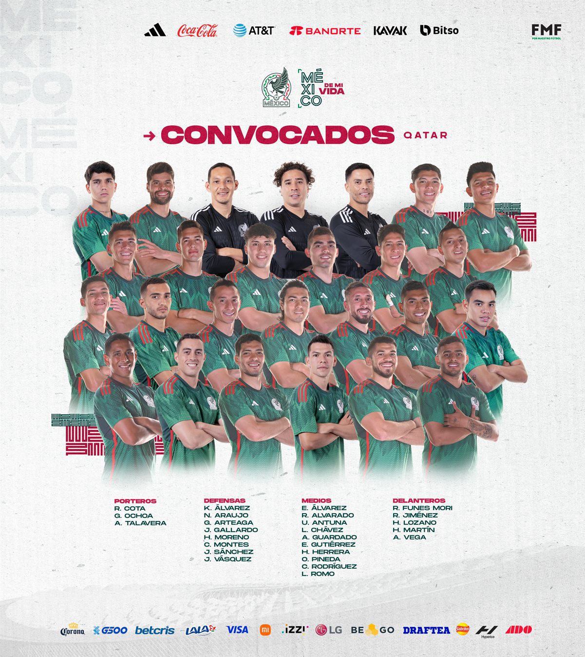 La Selección Mexicana anuncia la lista de 26 jugadores para Qatar 2022