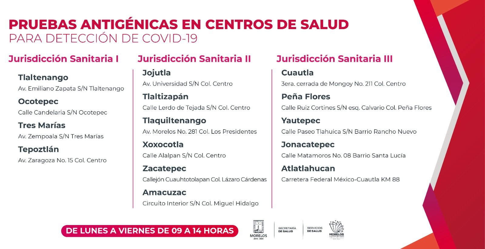 pruebas COVID
