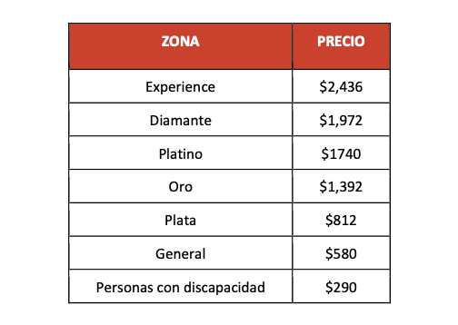 boletos maria jose jardines de méxico