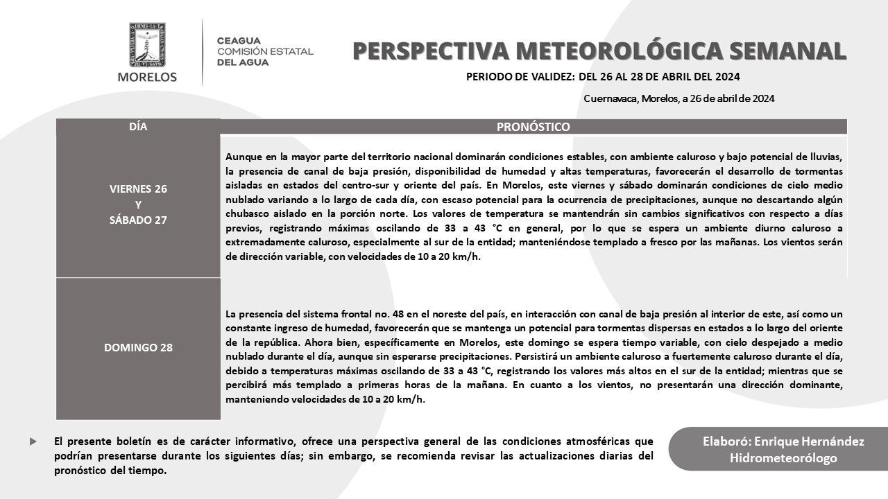 Se pronostican tormentas aisladas para fin de semana en Morelos