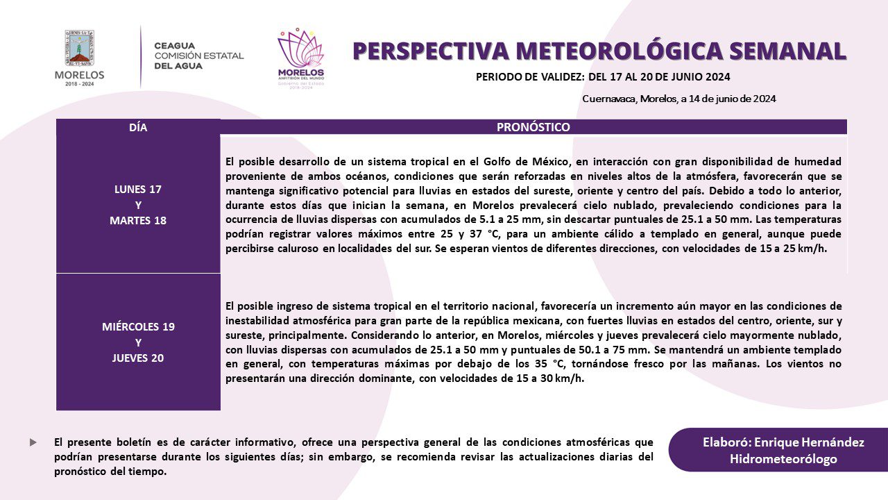 Se prevén lluvias en Morelos para esta semana