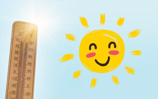 Clima hoy Cuernavaca