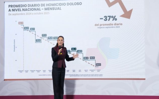 Homicidios México
