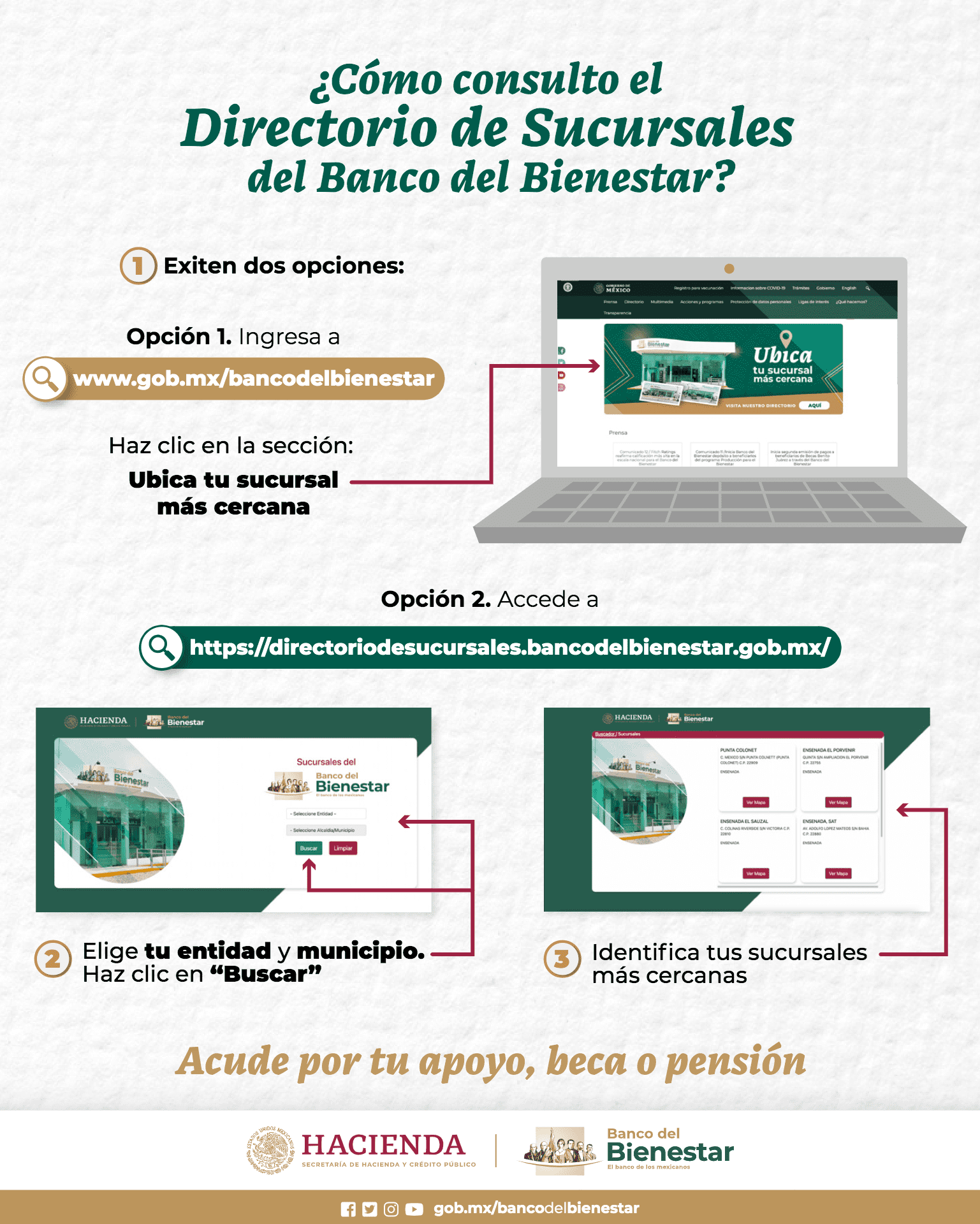 como ubicar cajero bienestar