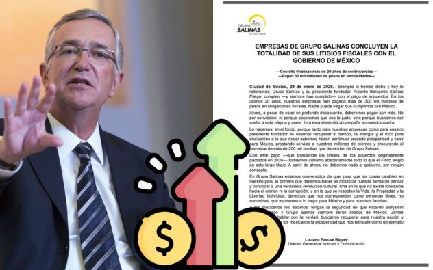 SAT Ricardo Salinas