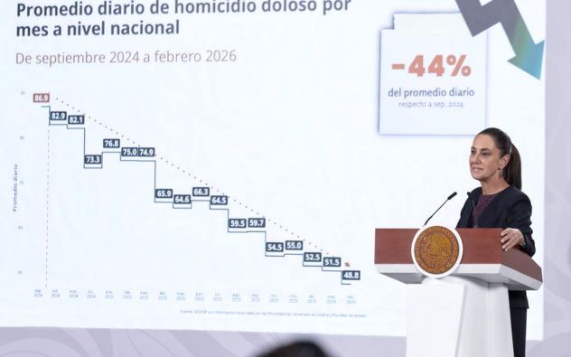 bajan homicidios en México