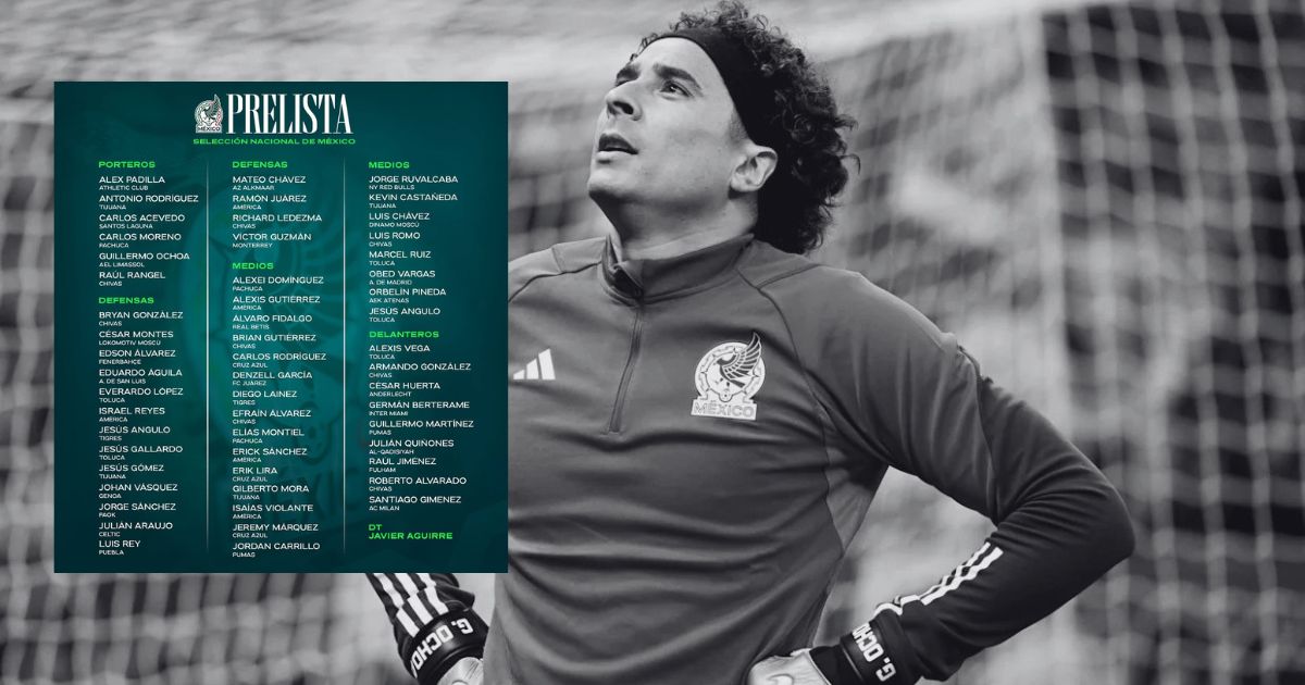 Prelista México Mundial 2026